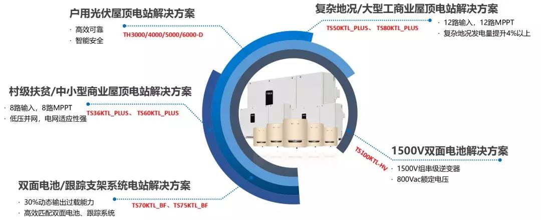 中国·BB贝博艾弗森(股份)有限公司-官方网站