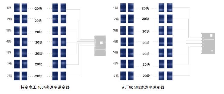 中国·BB贝博艾弗森(股份)有限公司-官方网站