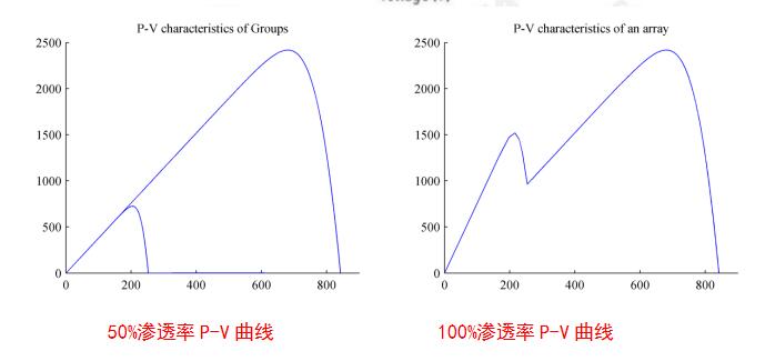 中国·BB贝博艾弗森(股份)有限公司-官方网站