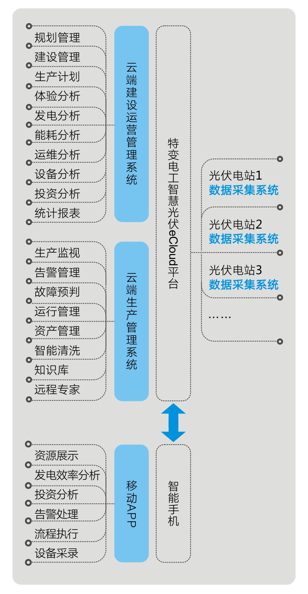 中国·BB贝博艾弗森(股份)有限公司-官方网站