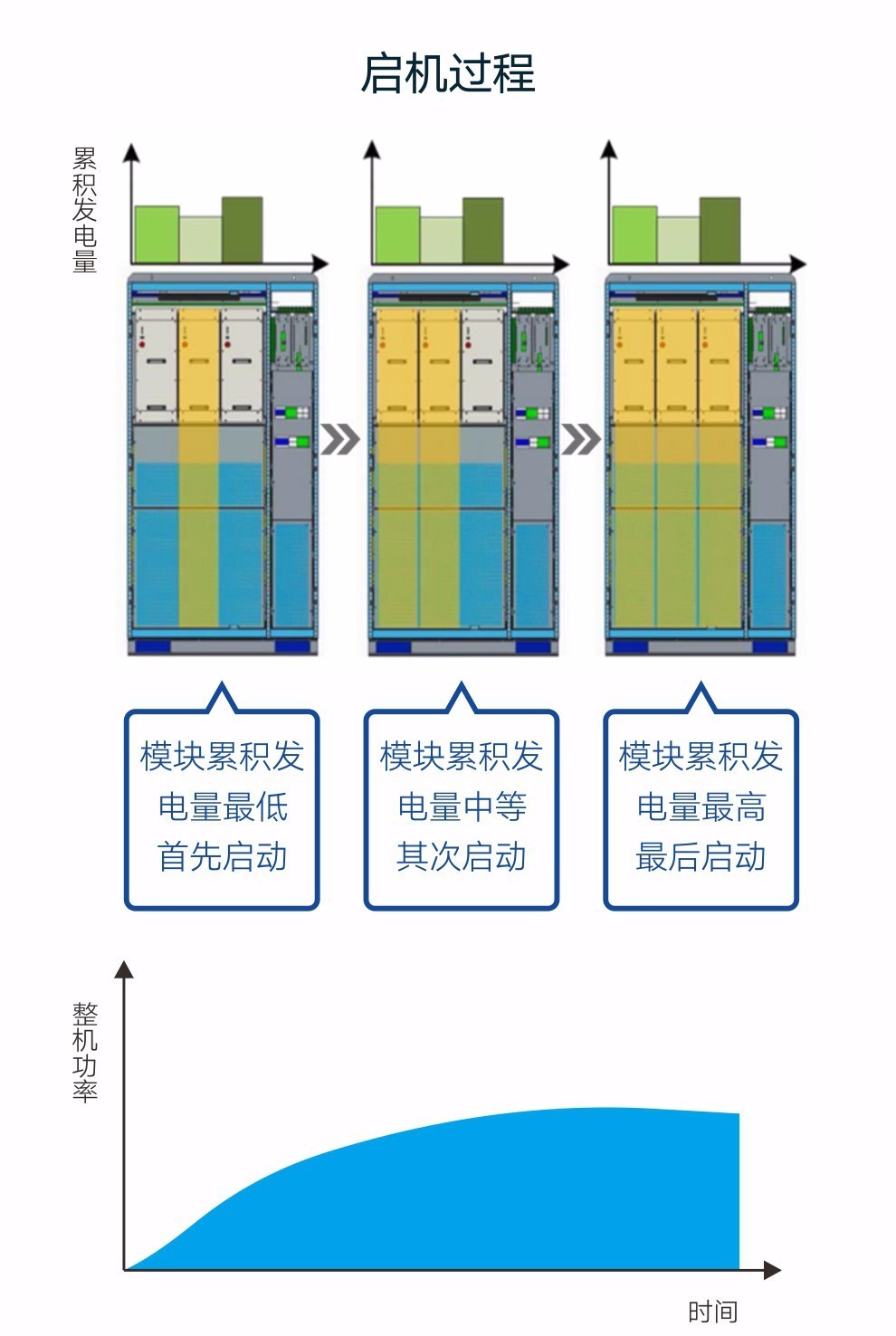 中国·BB贝博艾弗森(股份)有限公司-官方网站