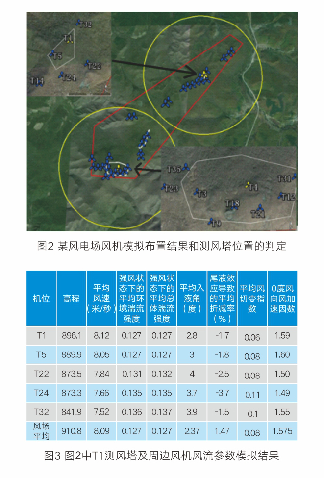 中国·BB贝博艾弗森(股份)有限公司-官方网站