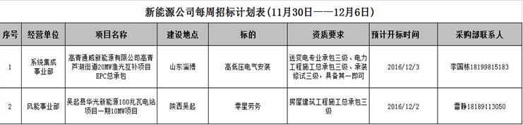 中国·BB贝博艾弗森(股份)有限公司-官方网站