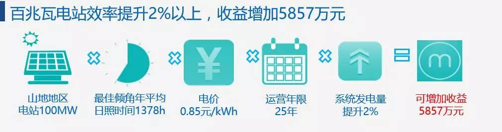 中国·BB贝博艾弗森(股份)有限公司-官方网站