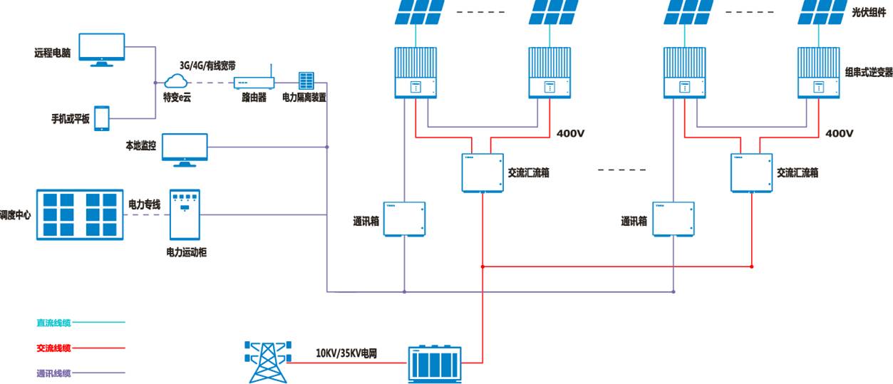 中国·BB贝博艾弗森(股份)有限公司-官方网站