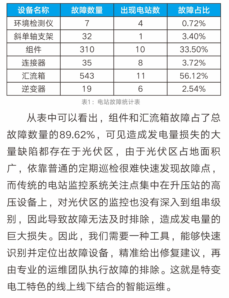 中国·BB贝博艾弗森(股份)有限公司-官方网站