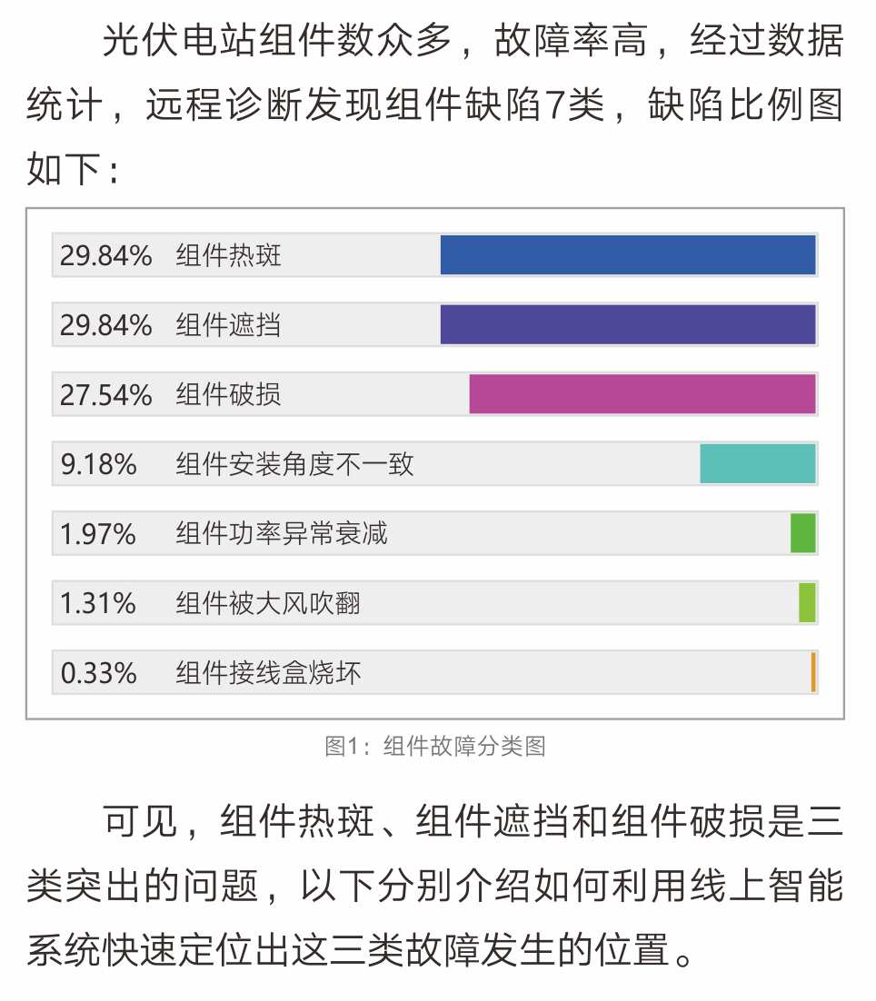 中国·BB贝博艾弗森(股份)有限公司-官方网站