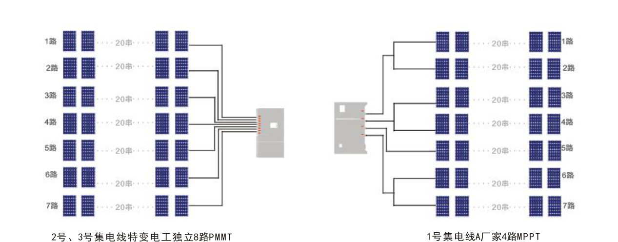 中国·BB贝博艾弗森(股份)有限公司-官方网站