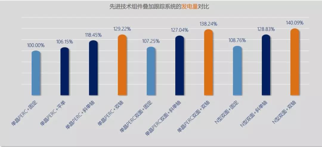 中国·BB贝博艾弗森(股份)有限公司-官方网站