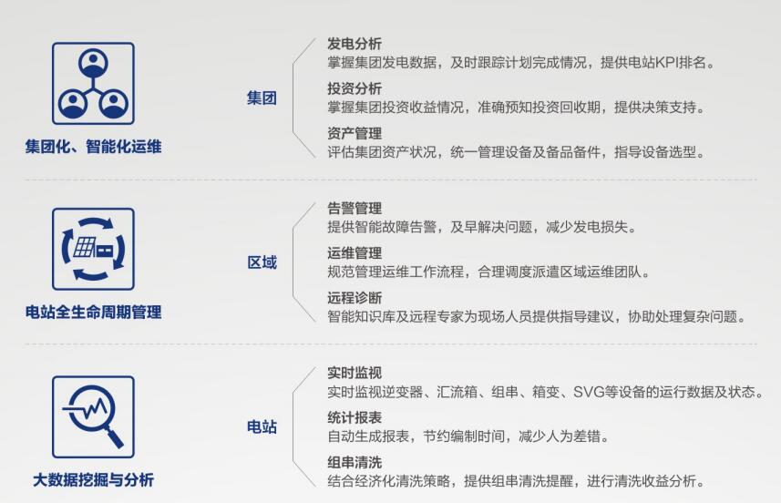 中国·BB贝博艾弗森(股份)有限公司-官方网站
