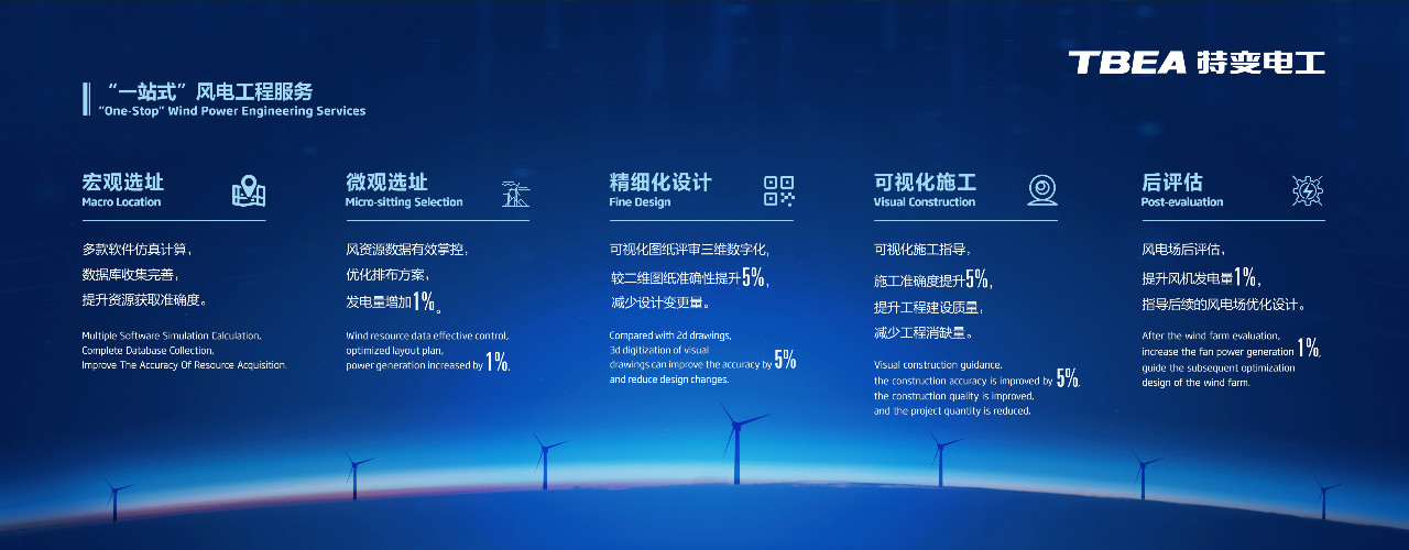 中国·BB贝博艾弗森(股份)有限公司-官方网站